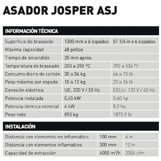 ASJ-130-ESPEC