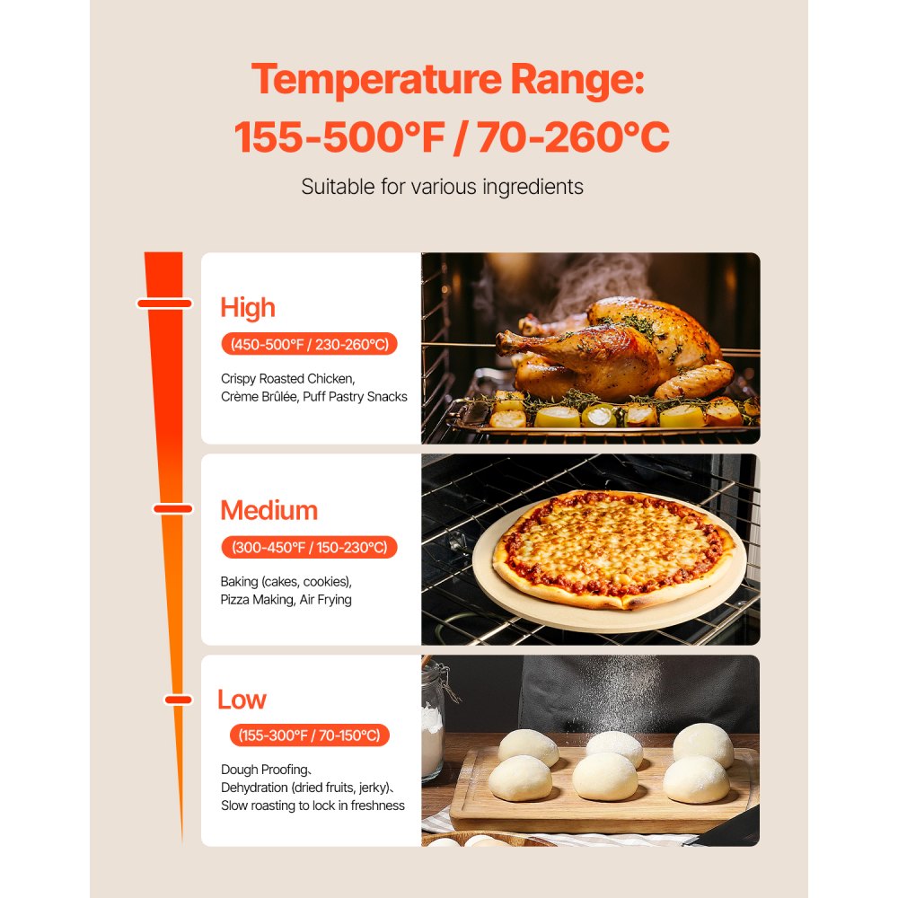 Horno de Convección Comercial VEVOR RFXHLM68L110V42FZV1