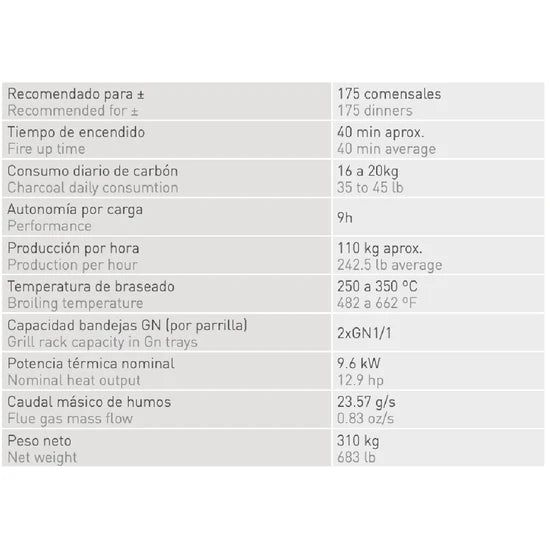 L175