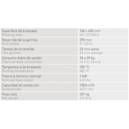 especificaciones técnicas parrilla vasca monoblack josper PVJ-76-1-1-MB