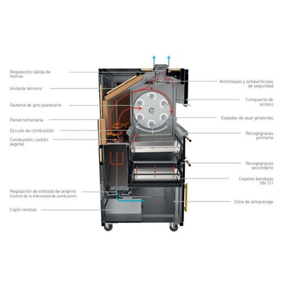 asador-de-pollos-josper-asj-130