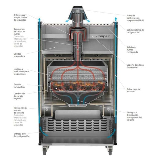 Horno de Brasa Josper HJA-PLUS-L175 de Sobre mesa